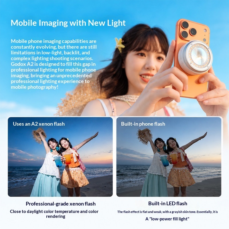 Godox A2 – lampka błyskowa do  – Photography Lighting Brands recenzja i cena