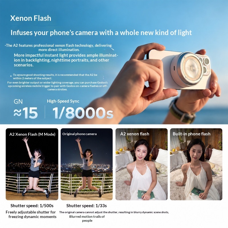 Godox A2 – lampka błyskowa do  – Photography Lighting Brands recenzja i cena